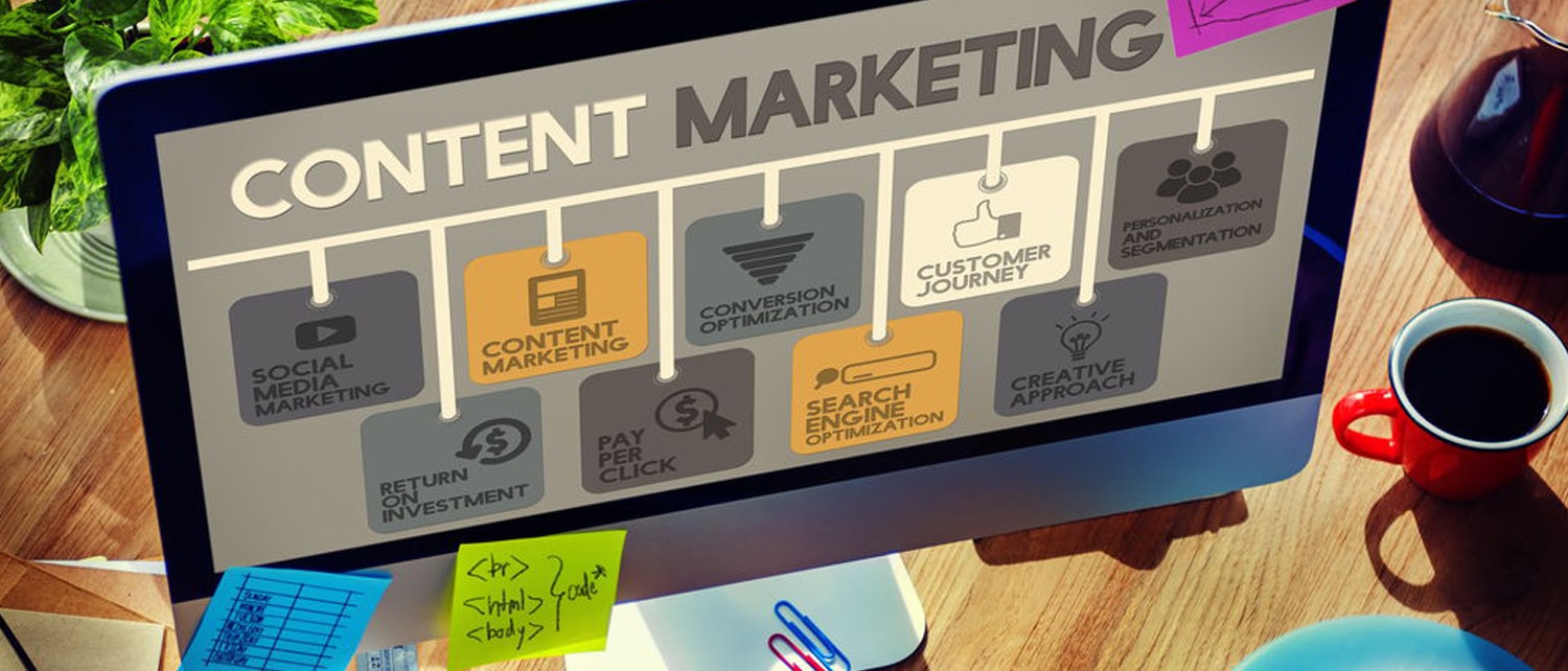 Content marketing companies in Bangalore and hyderabad
